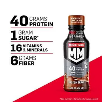 Muscle Milk Pro Protein Shake - 40g Protein, Low Sugar, Tasty