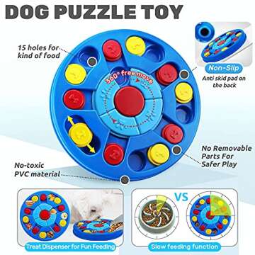 Joansan Dog Puzzle Toys Interactive Puzzle Game Dog Toy for Smart Dogs IQ Stimulation Treat Puzzle T...