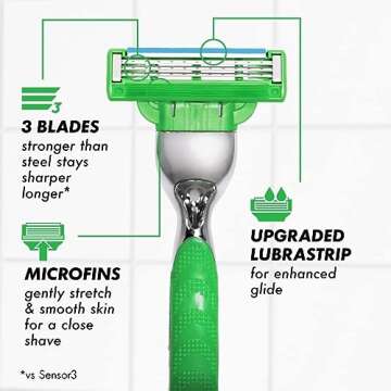 Gillette Mach3 Sensitive Razors for Men, 1 Razor, 5 Razor Blade Refills, Designed for Sensitive Skin
