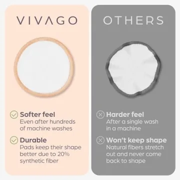 VIVAGO Reusable Cotton Rounds for Eco-Friendly Skincare