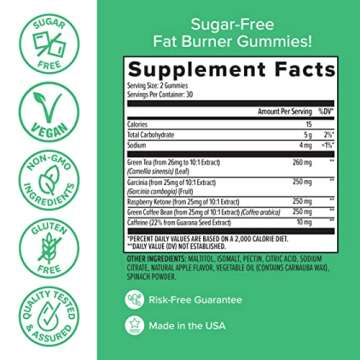 Zenwise Health Fat Burner Gummies - Appetite Suppressant for Weight Loss with Green Tea Extract and ...