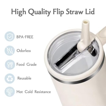 Durable 40 oz Stanley Quencher Tumbler Lid Replacement