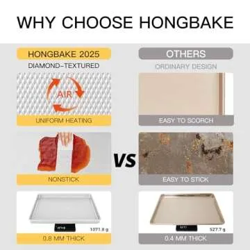 HONGBAKE Baking Sheet Pan Set, Cookie Sheets for Oven, Nonstick Half/Quarter/Jelly Roll Pans with Diamond Texture Pattern, Heavy Duty Cookie Tray, Silver