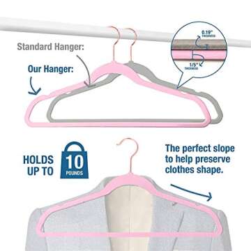 Premium Velvet Hangers with Rosegold Hooks - 30 Pack
