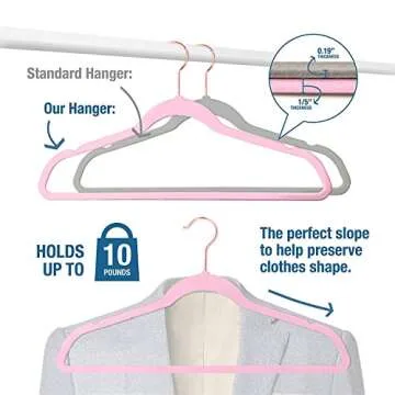 Premium Velvet Hangers with Rosegold Hooks - 30 Pack