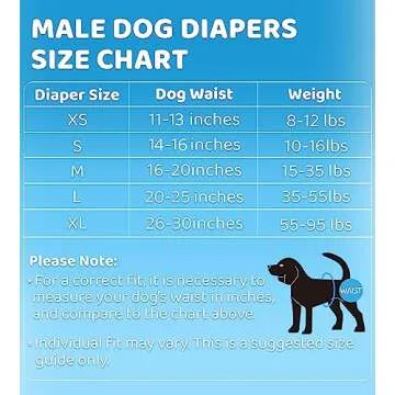 Enipoly High Absorbent Reusable Dog Diapers for Male Dogs