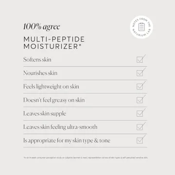 Naturium Multi-Peptide Moisturizer Hydrating Smoothing Skin Care