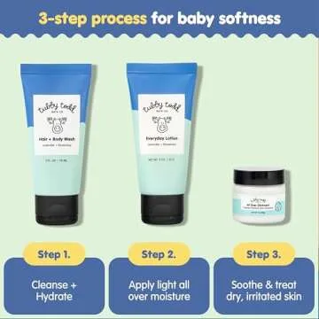 Tubby Todd Baby Skincare Bundle for Sensitive Skin