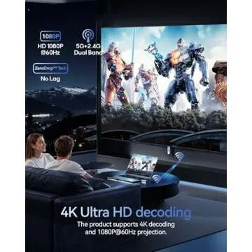 2025 Wireless HDMI Transmitter Receiver 4K Plug and Play