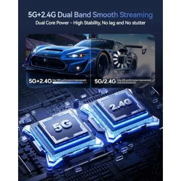 2025 Wireless HDMI Transmitter Receiver 4K Plug and Play