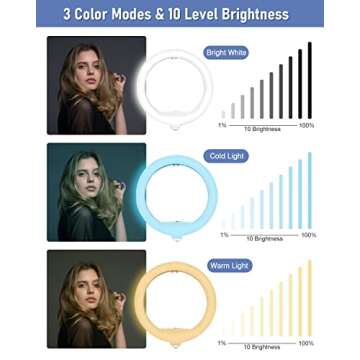 360 Photo Booth Honeycomb Box + Extra Free Battery Ring Light, YCKJNB 360 Photo Booth Machine for Parties Slow Motion Video,Software Wireless Control Automatic Spin for 5-7 People(39.4"/100CM)