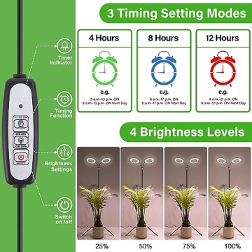 LORDEM Dual-Head Grow Light for Indoor Plants