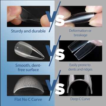 UNA GELLA Medium Stiletto Nail Tips Full Cover 216Pcs Stiletto Press On Nails Pre etched Stiletto Soft Gel x Nails Clear Fake False Nails For Nail Extensions Home Nail Art Salon 12 Sizes