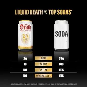 Liquid Death Cherry Obituary Sparkling Water, 12-Pack