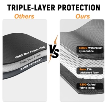 WMDYFDC Ninja Slushie Machine Carry Bag for Travel