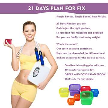 Portion Control Containers by GAINWELL