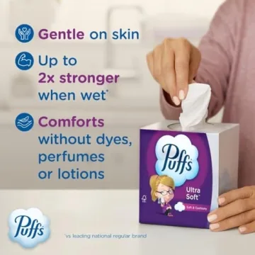 Puffs Ultra Soft Facial Tissues - Gentle Care for All
