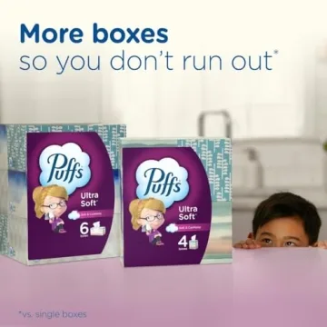 Puffs Ultra Soft Facial Tissues - Gentle Care for All