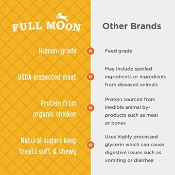 Full Moon Organic Chicken Jerky Healthy Dog Treats