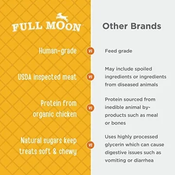 Full Moon Organic Chicken Jerky Healthy Dog Treats