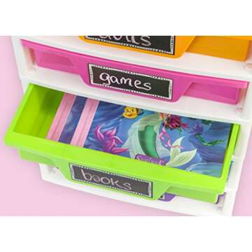 IRIS USA PJD-305 5 Drawer Storage & Organizer Chest, Assorted Colors, Girl, Pastel