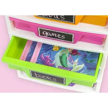 IRIS USA PJD-305 Colorful 5 Drawer Storage Organizer