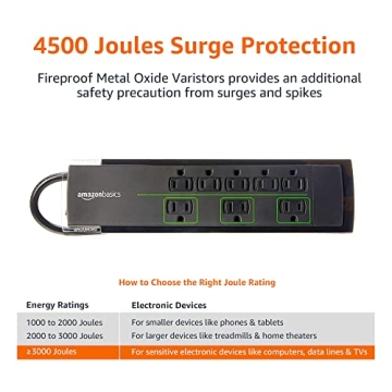 Amazon Basics 8-Outlet Surge Protector 4500 Joules