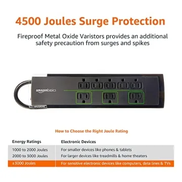 Amazon Basics 8-Outlet Surge Protector 4500 Joules
