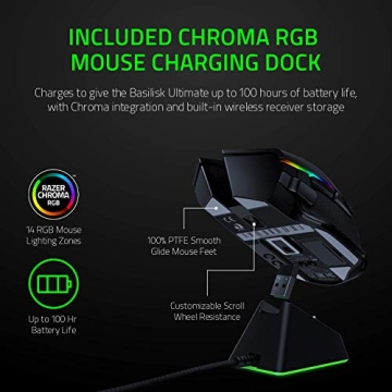 Razer Basilisk Ultimate Wireless Gaming Mouse with RGB