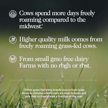 Naked WHEY 5LB 100% Grass Fed Unflavored Whey Protein Powder - Only 1 Ingredient, Undenatured - No GMO, Soy or Gluten - No Preservatives - Promote Muscle Growth and Recovery - 76 Servings