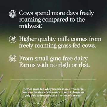 Naked WHEY 5LB 100% Grass Fed Unflavored Whey Protein Powder - Only 1 Ingredient, Undenatured - No GMO, Soy or Gluten - No Preservatives - Promote Muscle Growth and Recovery - 76 Servings