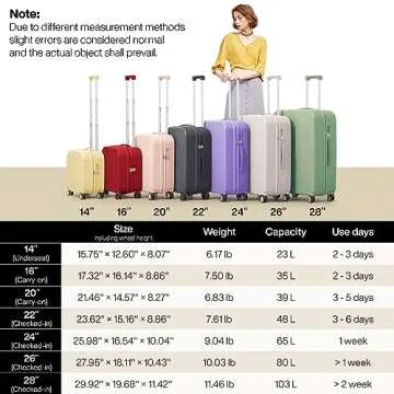 Suitcase Luggage with Spinner Wheels, Mixi Hardside Rolling Suitcase PC with Cover & TSA Lock Lightweight Travel Case