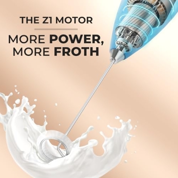 Zulay Milk Frother - Handheld Foam Maker for Lattes and More