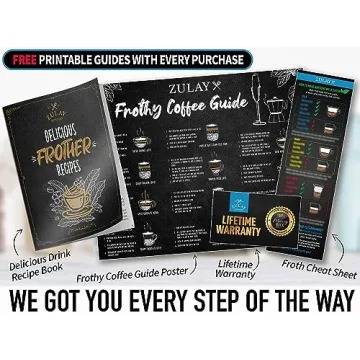 Zulay Milk Frother - Handheld Foam Maker for Lattes and More