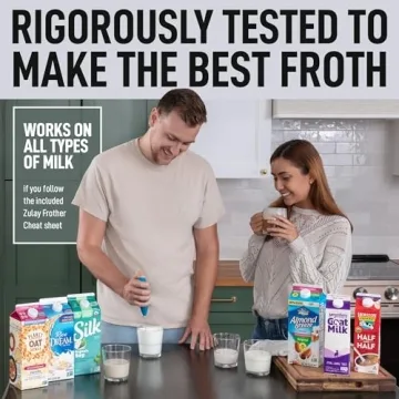 Zulay Milk Frother - Handheld Foam Maker for Lattes and More