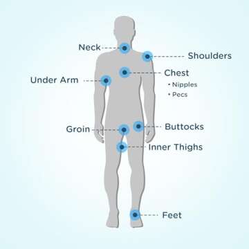 Body Glide Original Anti Chafe Balm | Anti Chafing Stick | Prevent Arm, Chest, Butt, Thigh, Ball Cha...