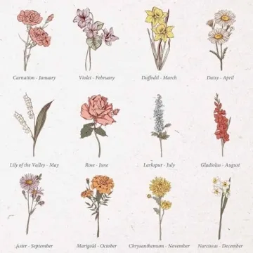 Custom Birth Flower Travel Makeup Bag with LED Mirror