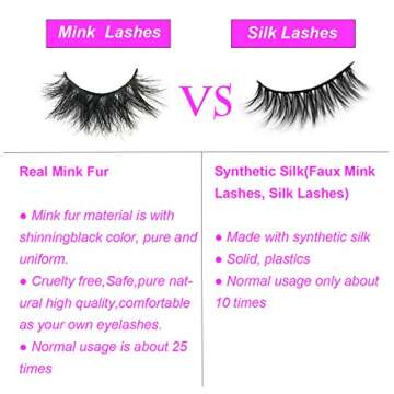 3D Mink Lashes, Mikiwi D390-3, 3 Pairs, Thick HandMade Full Strip Lashes, Cruelty Free, Luxury Makeup, 20mm mink eyeLashes (D390-3)
