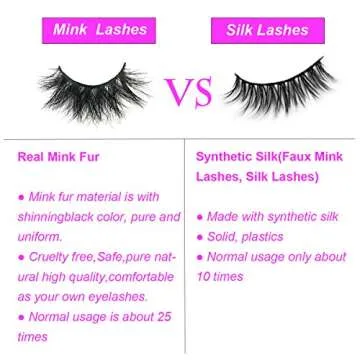 3D Mink Lashes, Mikiwi D390-3, 3 Pairs, Thick HandMade Full Strip Lashes, Cruelty Free, Luxury Makeup, 20mm mink eyeLashes (D390-3)