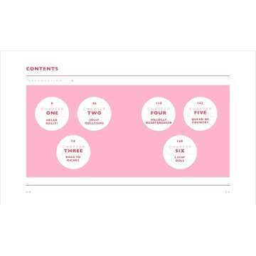 The Little Guide to Dolly Parton: It’s Hard to be a Diamond in a Rhinestone World (The Little Book...