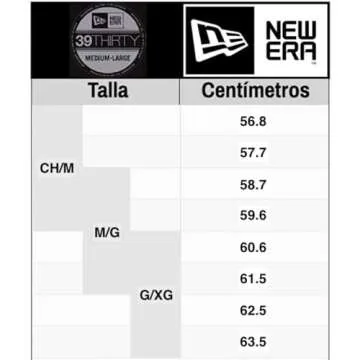 New Era MLB Team Classic 39Thirty Stretch Fit Cap, Blue, Medium/Large