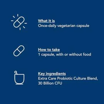 Renew Life Digestive Probiotic Capsules for Optimal Gut Health
