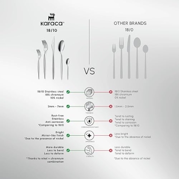 Luxury 60-Piece Cutlery Set for 12 Stainless Steel Elegance