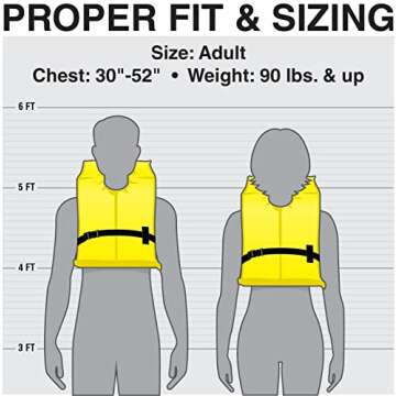 Seachoice Life Vest Type II Adult 4-Pack for Safe Boating