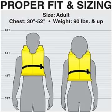 Seachoice Life Vest Type II Adult 4-Pack for Safe Boating