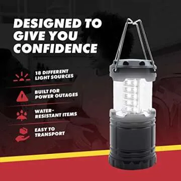 Emergency Zone Power Outage Emergency Kit - Premium | Power Outage Essentials w/Emergency Light for ...