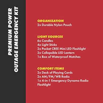 Emergency Zone Power Outage Emergency Kit - Premium | Power Outage Essentials w/Emergency Light for Hurricane Prep, Tornado Emergency Kit, Etc | Power-Loss Ready Emergency Supplies for The Dark
