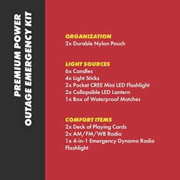 Emergency Zone Power Outage Emergency Kit - Premium | Power Outage Essentials w/Emergency Light for Hurricane Prep, Tornado Emergency Kit, Etc | Power-Loss Ready Emergency Supplies for The Dark