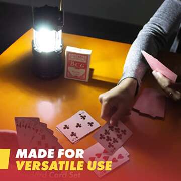 Emergency Zone Power Outage Emergency Kit - Premium | Power Outage Essentials w/Emergency Light for Hurricane Prep, Tornado Emergency Kit, Etc | Power-Loss Ready Emergency Supplies for The Dark