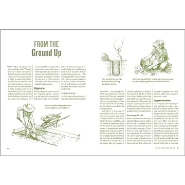 Effective Week-by-Week Gardening Handbook for All